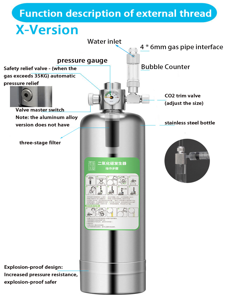 5L akwariowy generator CO2 Sys – Aquarium Liquid Carbon recenzja i cena